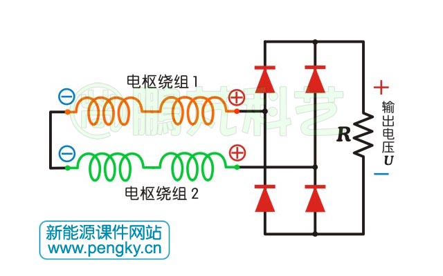 线圈组的连接与整流输出电路