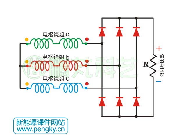 图8 三相双凸极发电机DSG2输出电路
