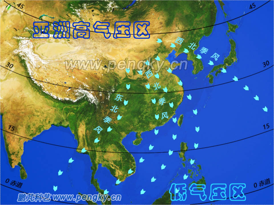 中国冬季的季风走向示意图