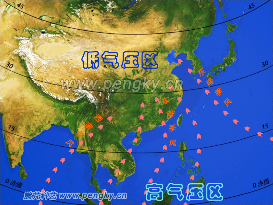中国夏季的季风走向示意图