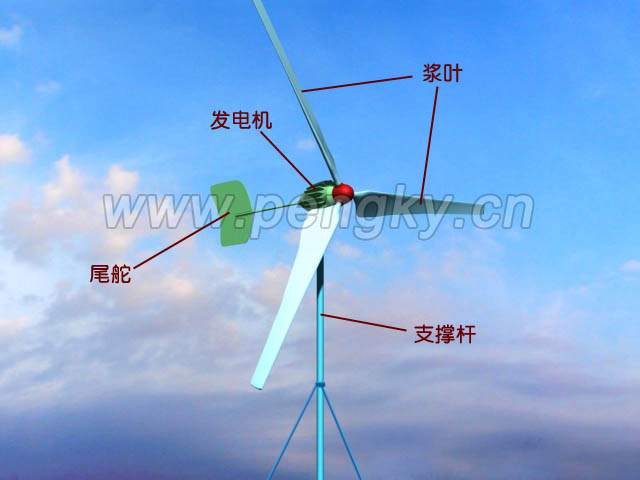 尾舵对风小型风力机,wind turbine