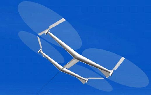 概念风筝式水平轴风力发电机