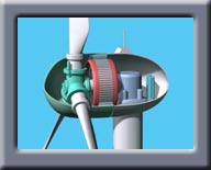 Direct-Drive Permanent-Magnet Wind Generator
