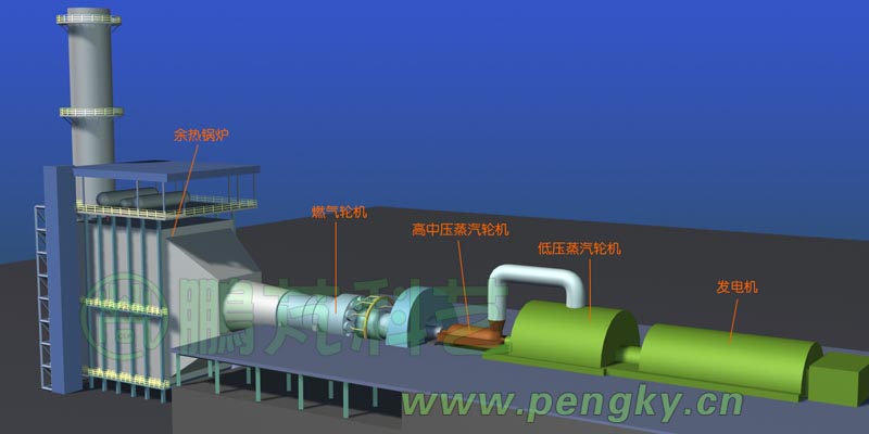厂房布置_燃气—蒸汽联合循环发电机组_鹏芃科艺