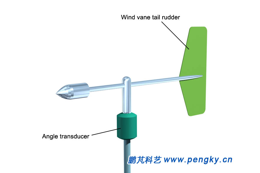 Wind vane-wind direction transducer