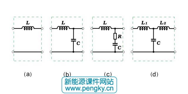 图5--常用滤波器 