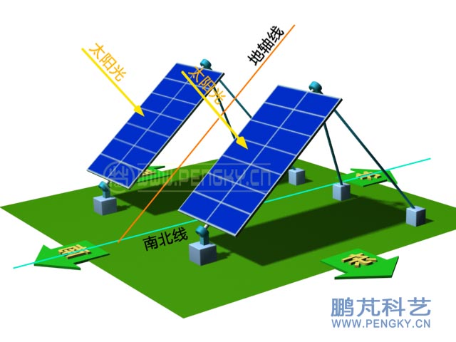 斜单轴跟踪太阳能阵列