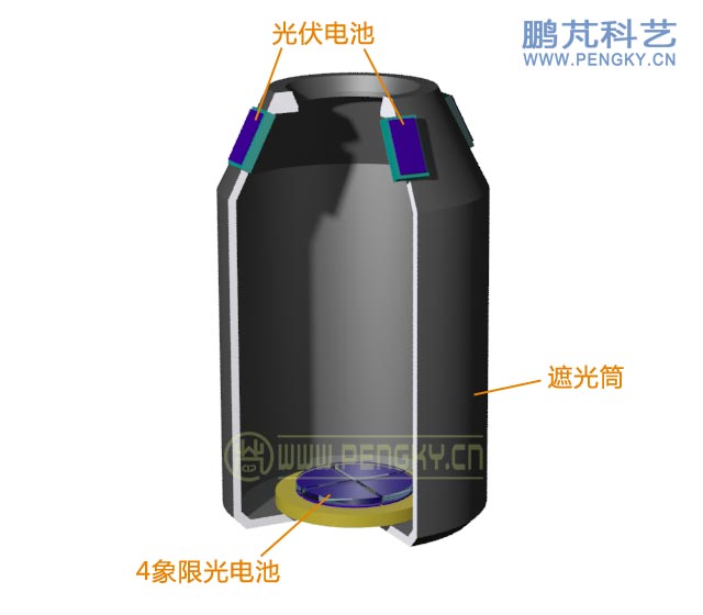 光伏电池组成的跟踪传感器