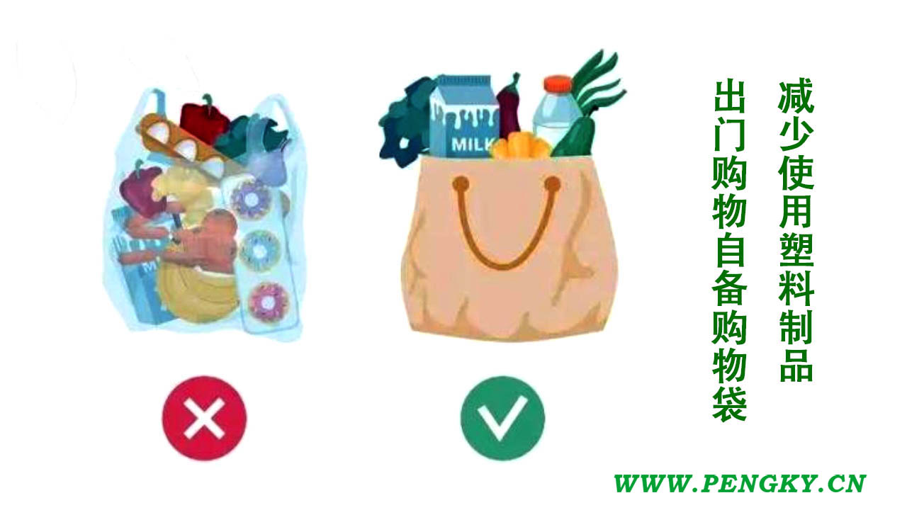 拒绝白色污染 拒绝白色污染