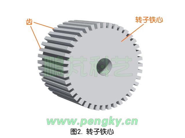 步进电动机转子铁心