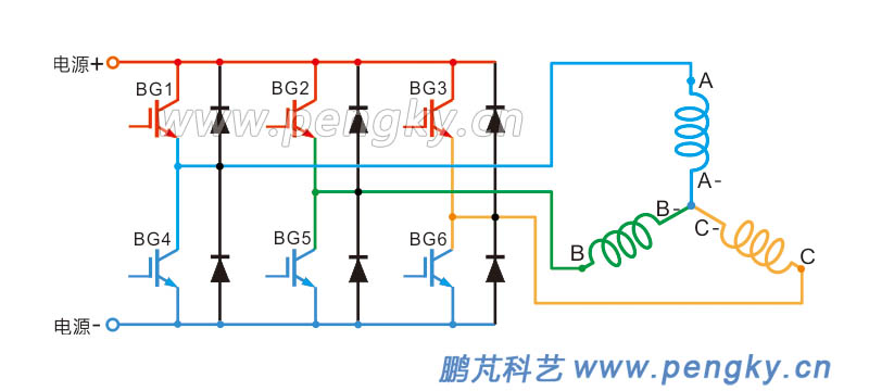 三相绕组与驱动电路