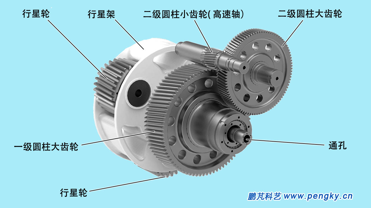 一级行星齿轮加二级圆柱齿轮-2
