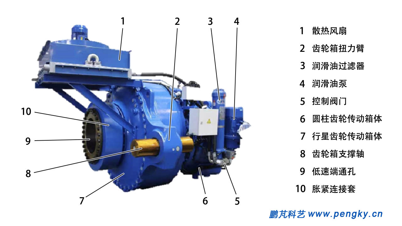 1.5MW风力发电机齿轮箱