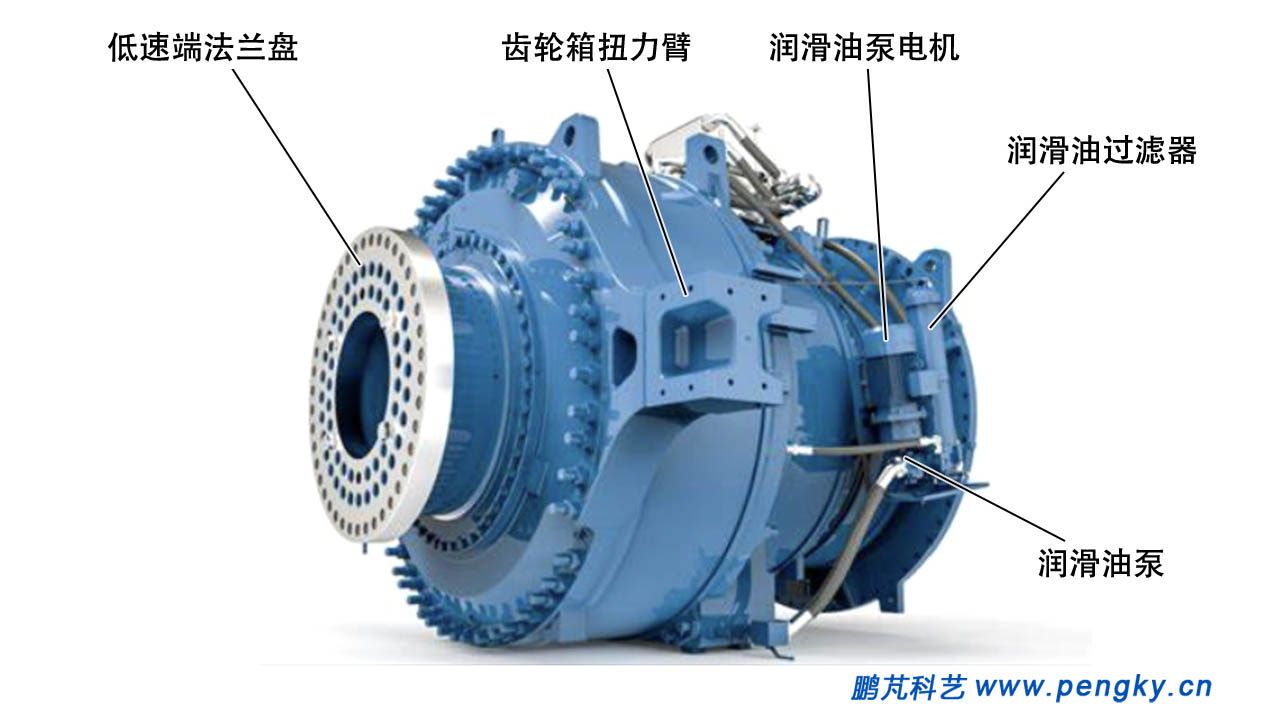 18MW半直驱风力发电机齿轮箱