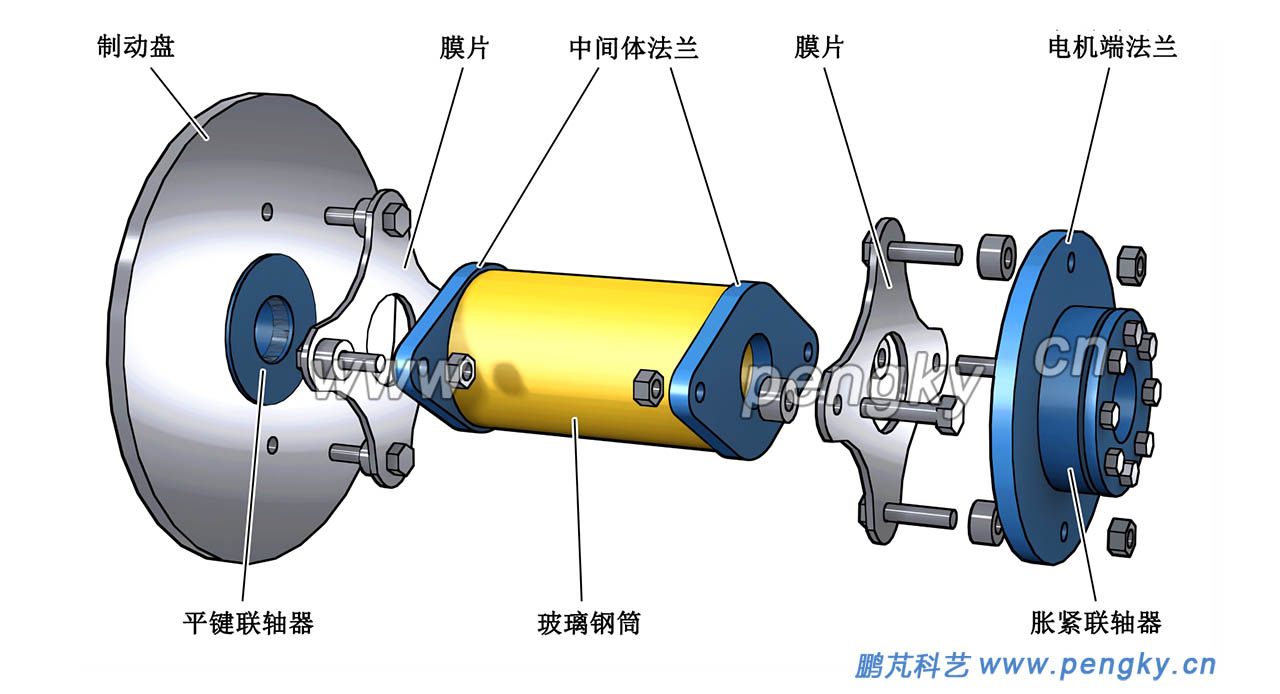 单膜片联轴器