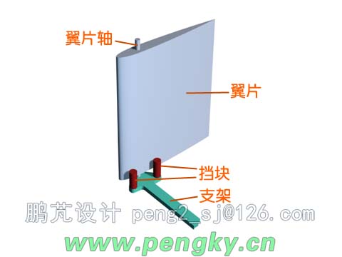 安装在风轮支架上的可转动叶片