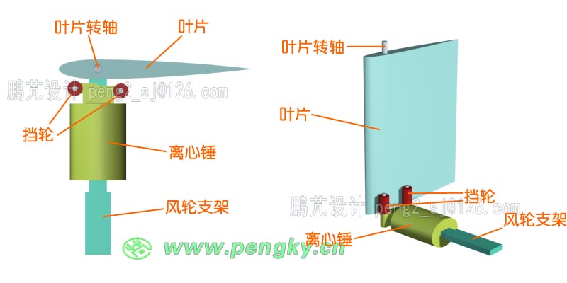 滑动离心锤结构示意图