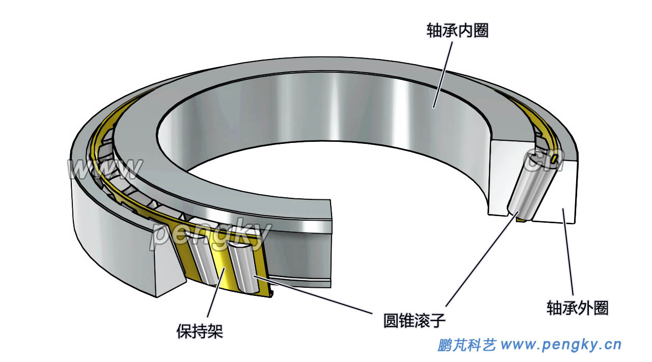 单列圆锥滚子轴承结构图