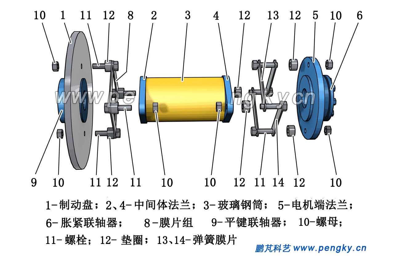 膜片联轴器拆解图