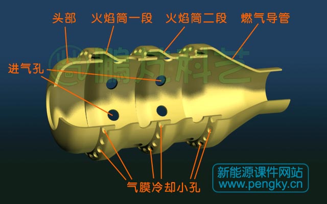 采用小孔气膜冷却的火焰筒