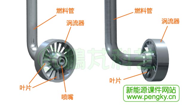 燃料喷嘴与涡流器