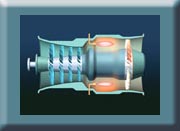 Gas Turbine Principle