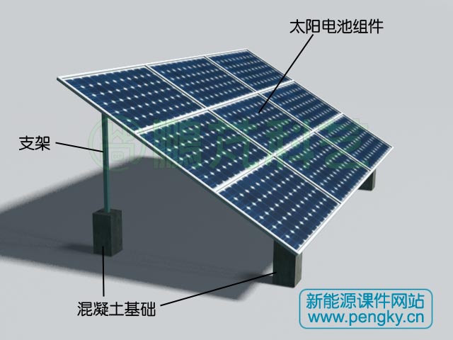 固定安装太阳电池组件