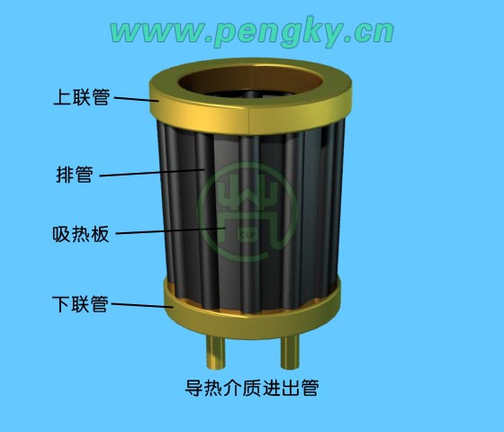 翅管式接收器示意图