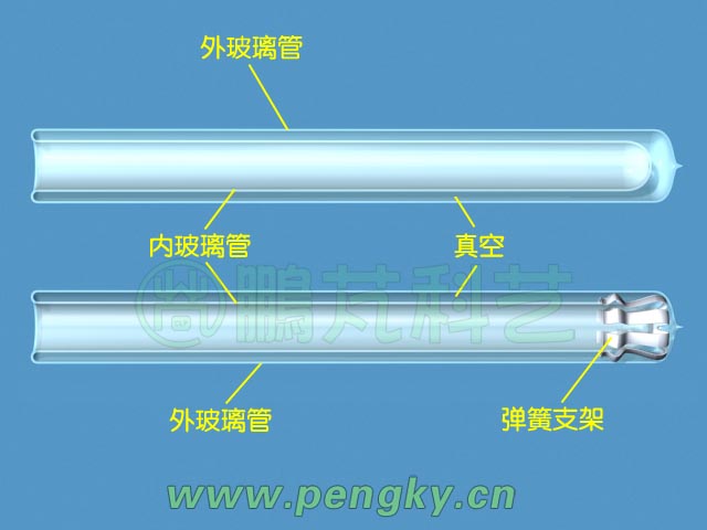 全玻璃真空集热管剖面图