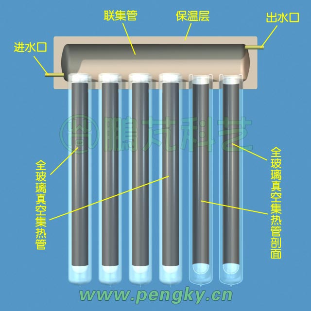 全玻璃真空管集热器剖面图