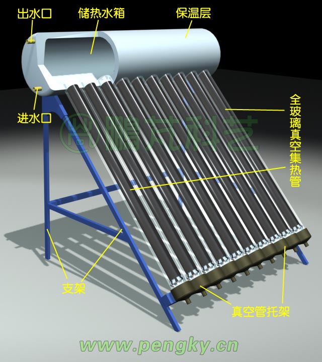 全玻璃真空管太阳能热水器