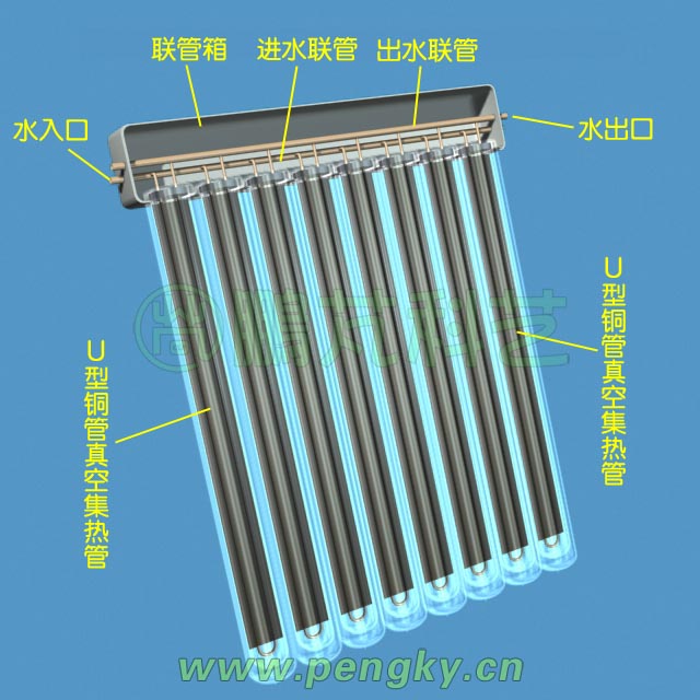 U形铜管真空管集热器