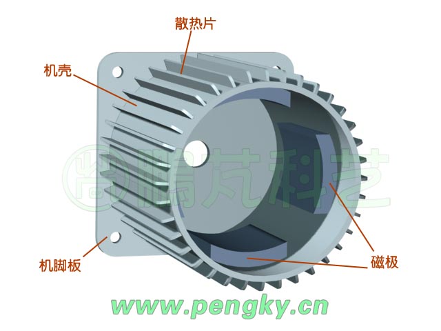 永磁电机定子外壳