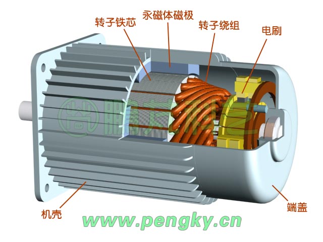 银河磁体：公司产品可用于主动门窗、主动座椅的操控电机