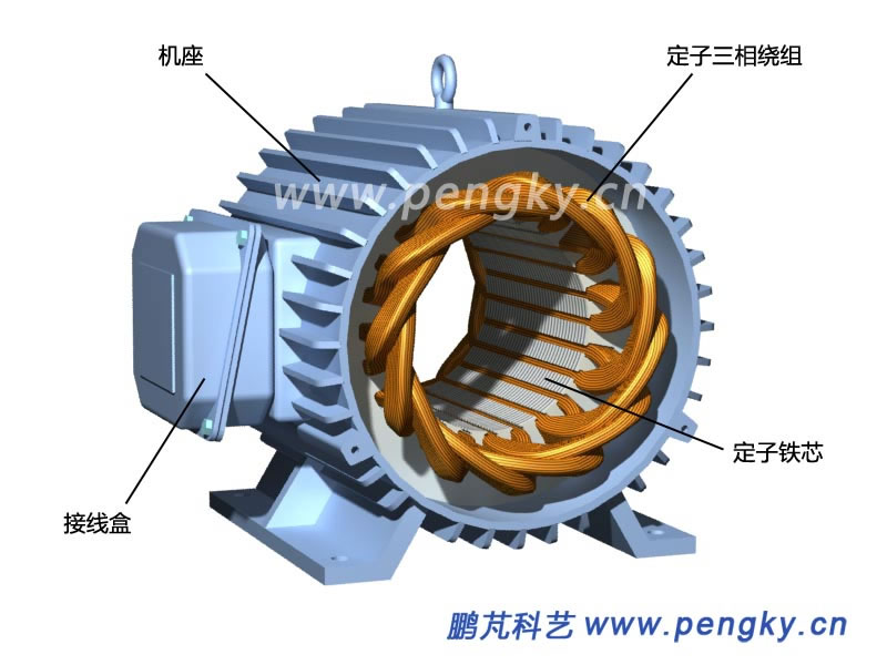 永磁同步电动机定子绕组