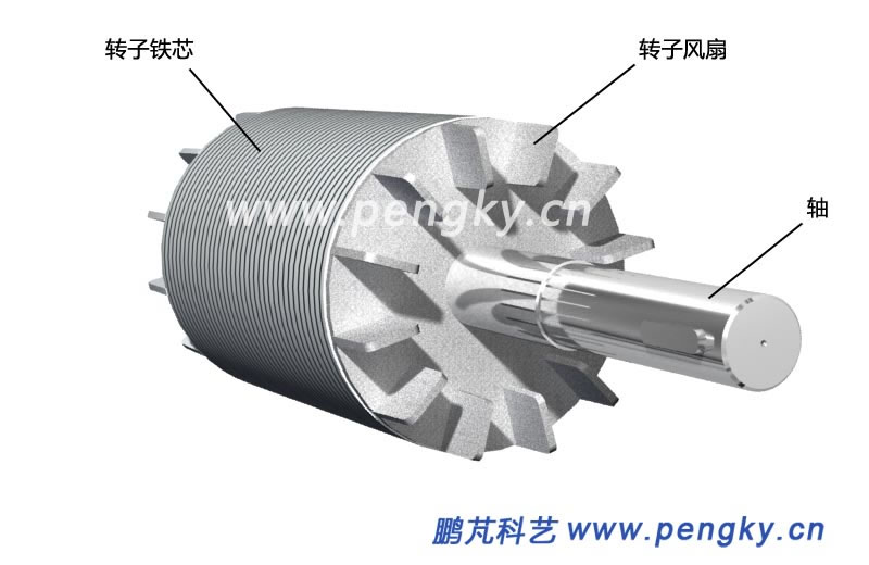永磁同步电动机-内埋式永磁转子