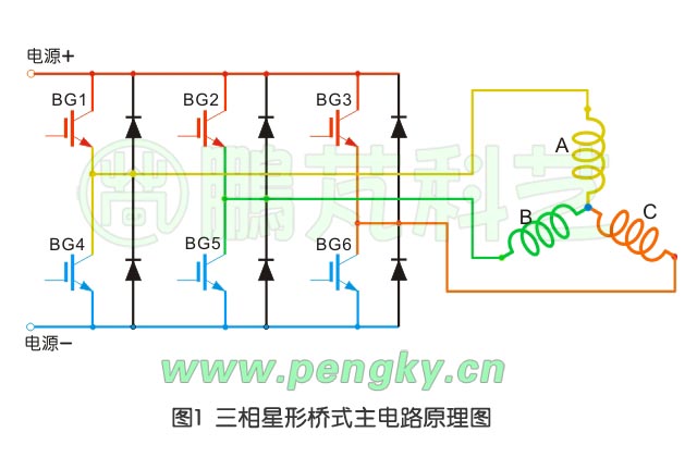 无刷直流永磁电动机-电子换向器电路原理图