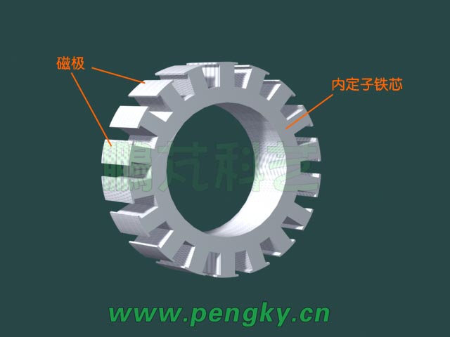 外转子无刷永磁电动机-18个凸极的内定子铁芯