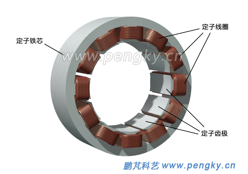 12槽集中绕组永磁电机定子结构图