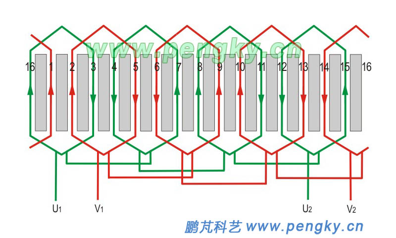 Single phase motor winding diagram
